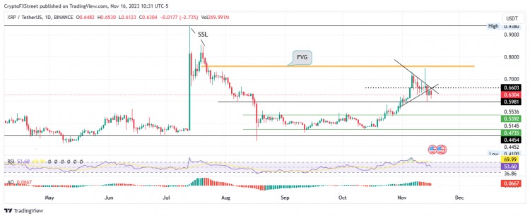 [Crypto360]Ripple CLO Stuart Alderoty 對 SEC 經(jīng)過實(shí)際核查