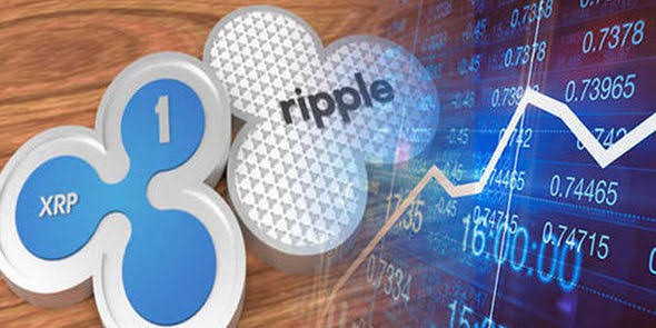 [Crypto360]約翰·迪頓 (John Deaton) 根據(jù)最近的 XRP ETF 假傳言，現(xiàn)