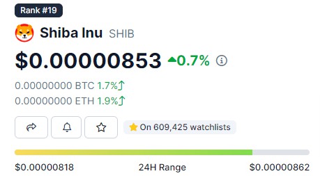 8美元創(chuàng)造SHIB百萬富翁奇跡!不可思議的財富傳奇揭秘!