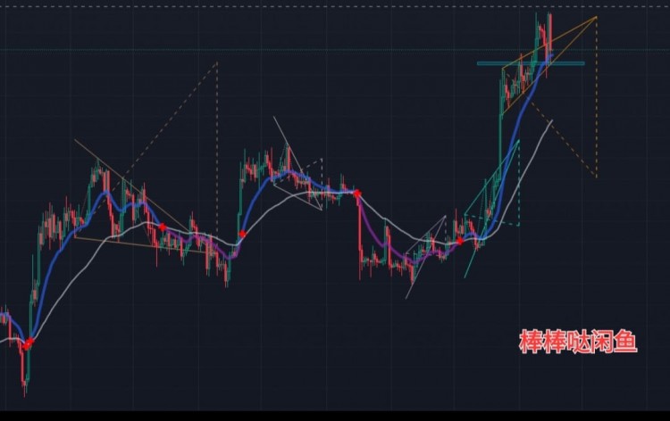 像我這樣認(rèn)真做免費(fèi)分析的短文,最大的瀏覽量還沒(méi)8k,點(diǎn)贊不超