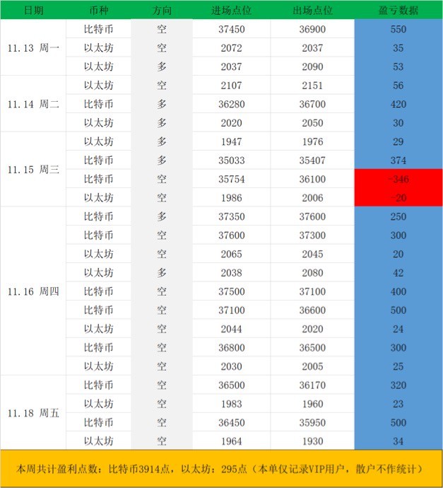 [182****4169](周一至周五)遇到點(diǎn)溫暖就以為是真愛(ài),看到回踩一點(diǎn),殊不知都