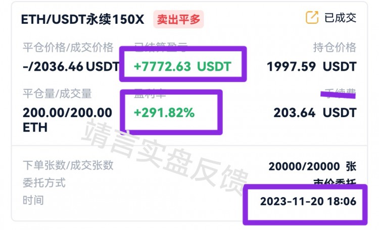 [靖言論幣]美磐變動(dòng)仍有上漲趨勢!