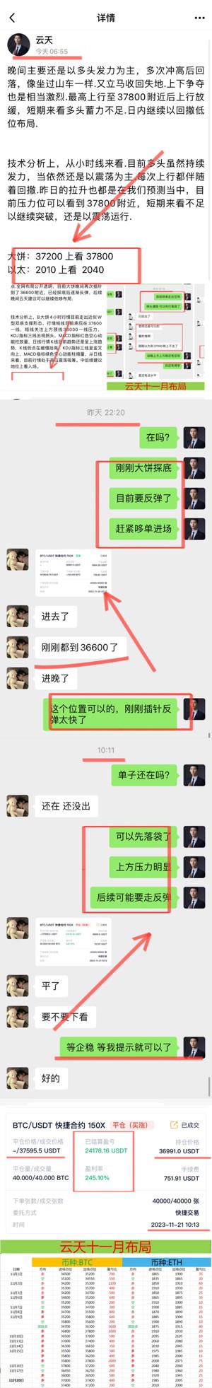 [財(cái)經(jīng)云天]云天 晚間布局