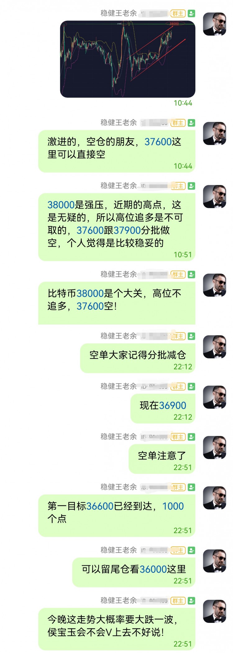 [穩(wěn)健王老余]不管消息面砸盤也好,還是狗莊搞事也罷!