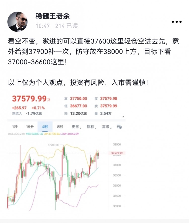 [穩(wěn)健王老余]不管消息面砸盤也好,還是狗莊搞事也罷!