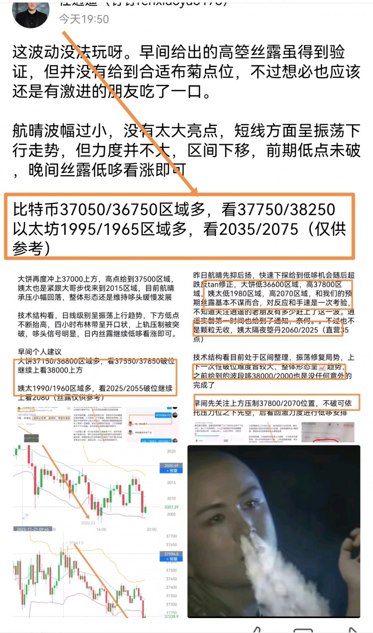 [任逍遙]繼續(xù)看多單減倉