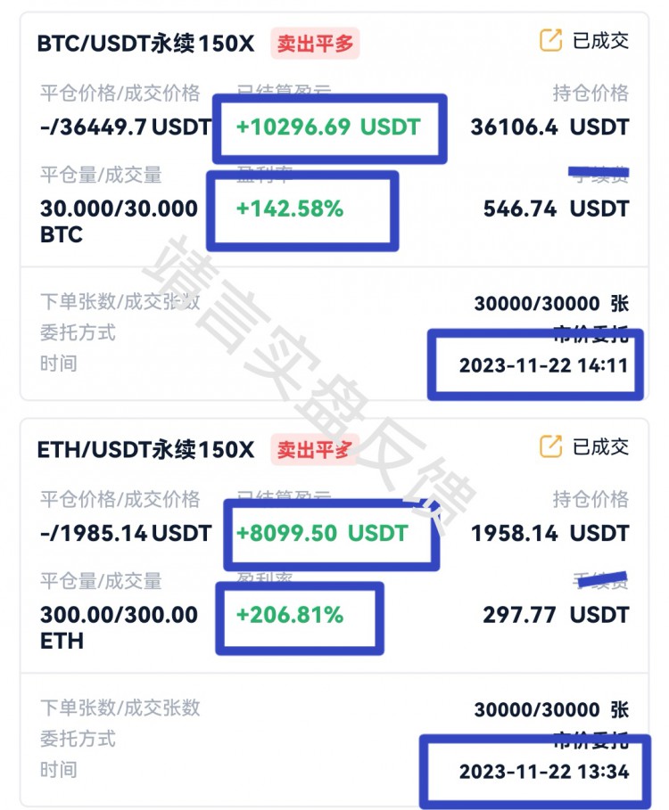 [靖言論幣]昨晚美盤受消息面的影響,比價(jià)一路下跌,早間價(jià)格再次跌至上周低