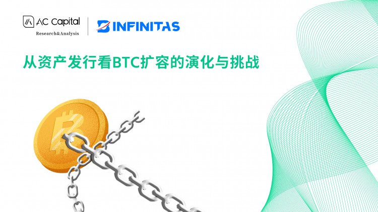 [加密神射手]從資產(chǎn)發(fā)行的角度來(lái)看，BTC擴(kuò)張的演變和挑戰(zhàn)