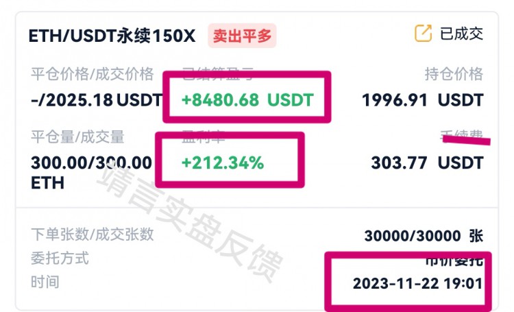 [靖言論幣]這不,早間止跌后多頭再次發(fā)力,亞盤開始一路震蕩上行,沖高測試