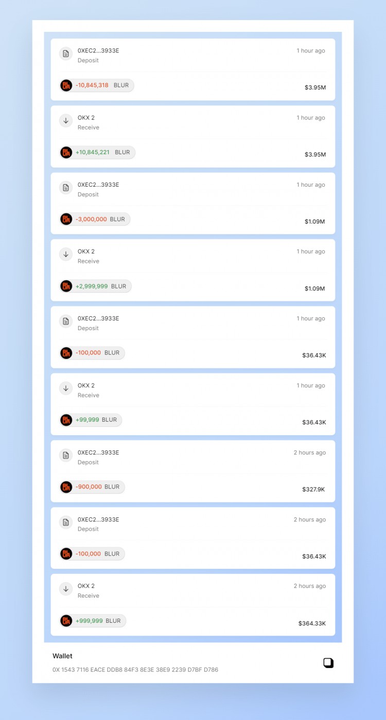 一個小小的LIKE和FOLLOW,給了我很大的動力