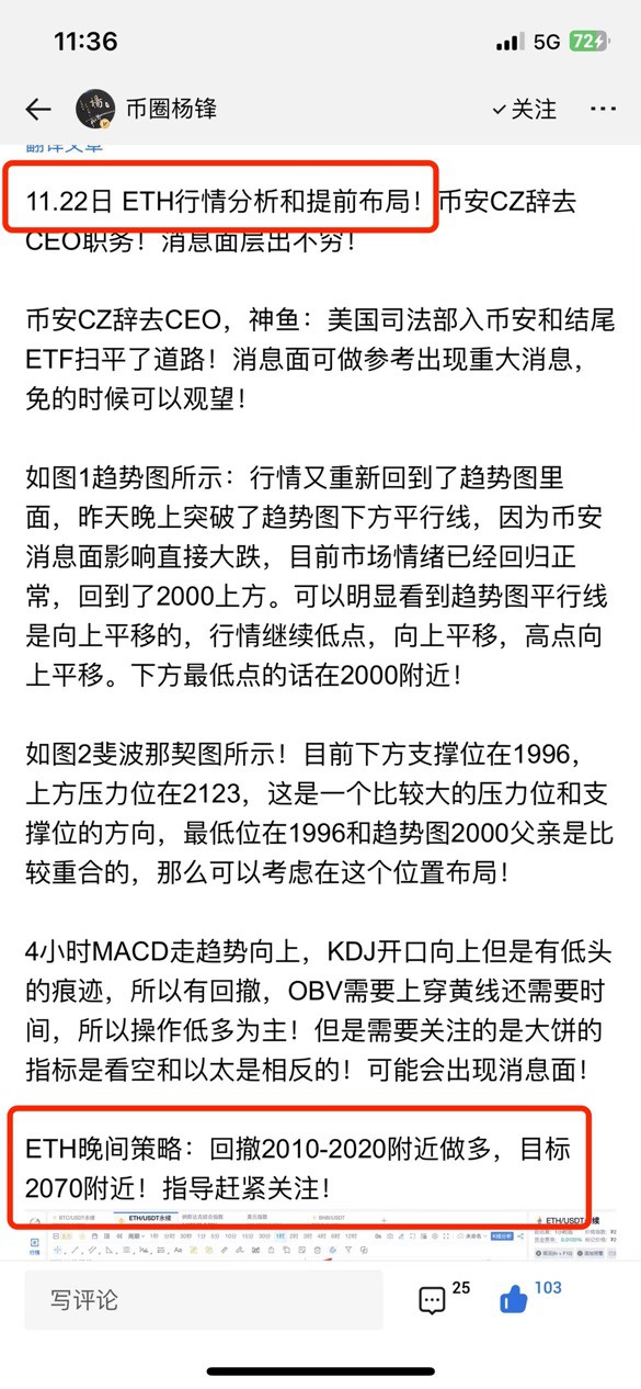 [幣圈楊鋒]ETH市場分析與11.23日復(fù)盤，形成昨晚大幅上漲的特殊指標(biāo) ETH 暴漲100點(diǎn)！