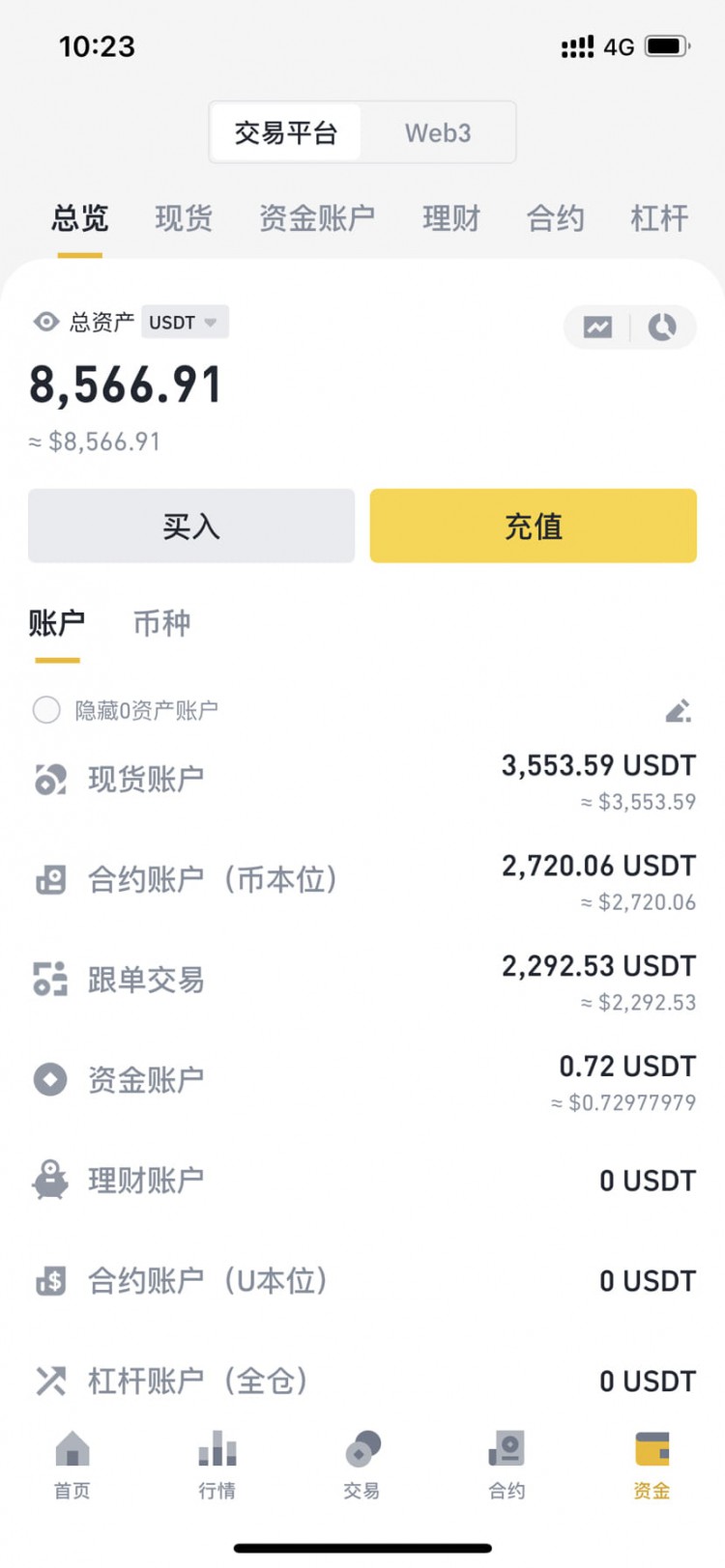 今日資金8566 U,2023.11