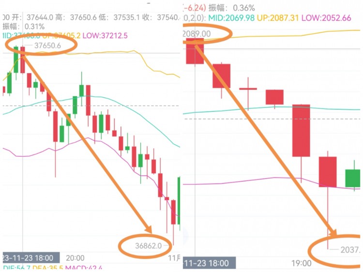 [任逍遙]上邊整數(shù)關(guān)口不破，再次先箜后哆