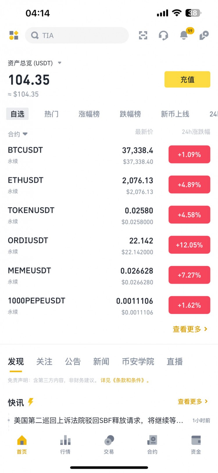 我算了一下大餅開(kāi)15倍,吃300點(diǎn)就有百分之12的保證金利潤(rùn)