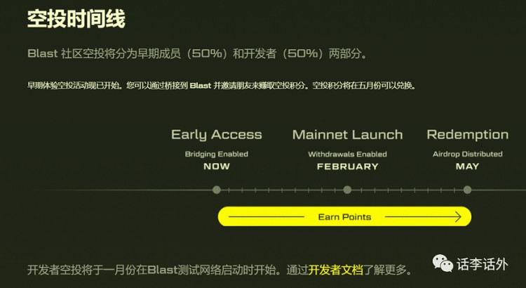 什么是Blast？怎樣參與Blast的空投？Blur Layer2未來的發(fā)展前景如何？