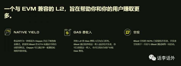 什么是Blast？怎樣參與Blast的空投？Blur Layer2未來的發(fā)展前景如何？