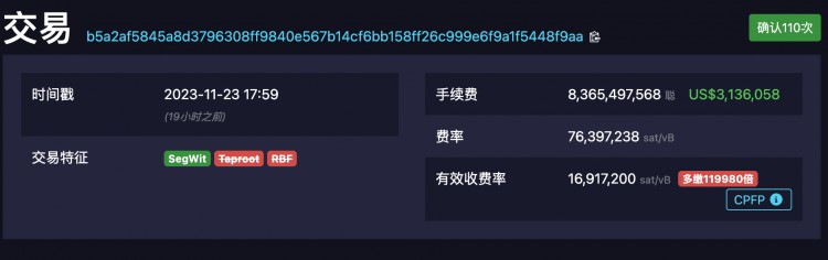 比特幣網(wǎng)路用戶支付天價(jià)310萬(wàn)美元交易費(fèi)用