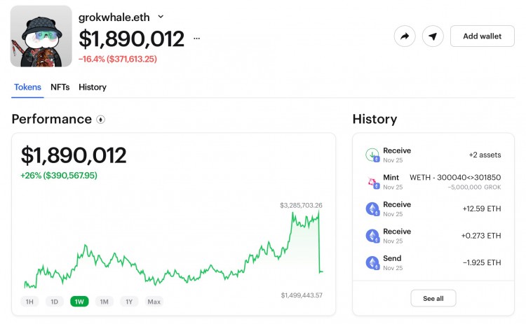 這個加密錢包完成了 1 筆交易和賺錢  $1,807,750