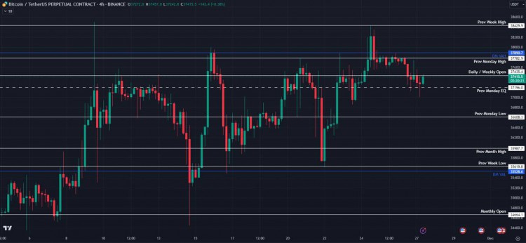 [Crypto360]比特幣（BTC）升級(jí)