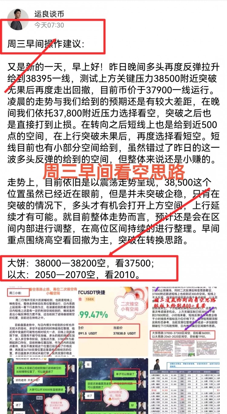 周初探底回升大餅回測(cè)36700