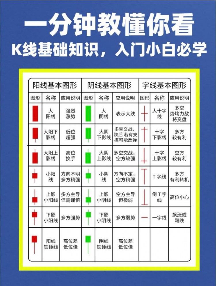 [穩(wěn)健王老余]你看看etf的消息傳了多久