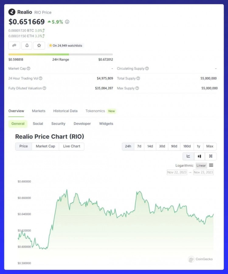 RWA：王炸的下一次牛市敘事