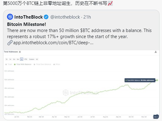 BTC非零地址突破5000萬,明年會(huì)不會(huì)因?yàn)殂懳耐黄埔粋€(gè)億
