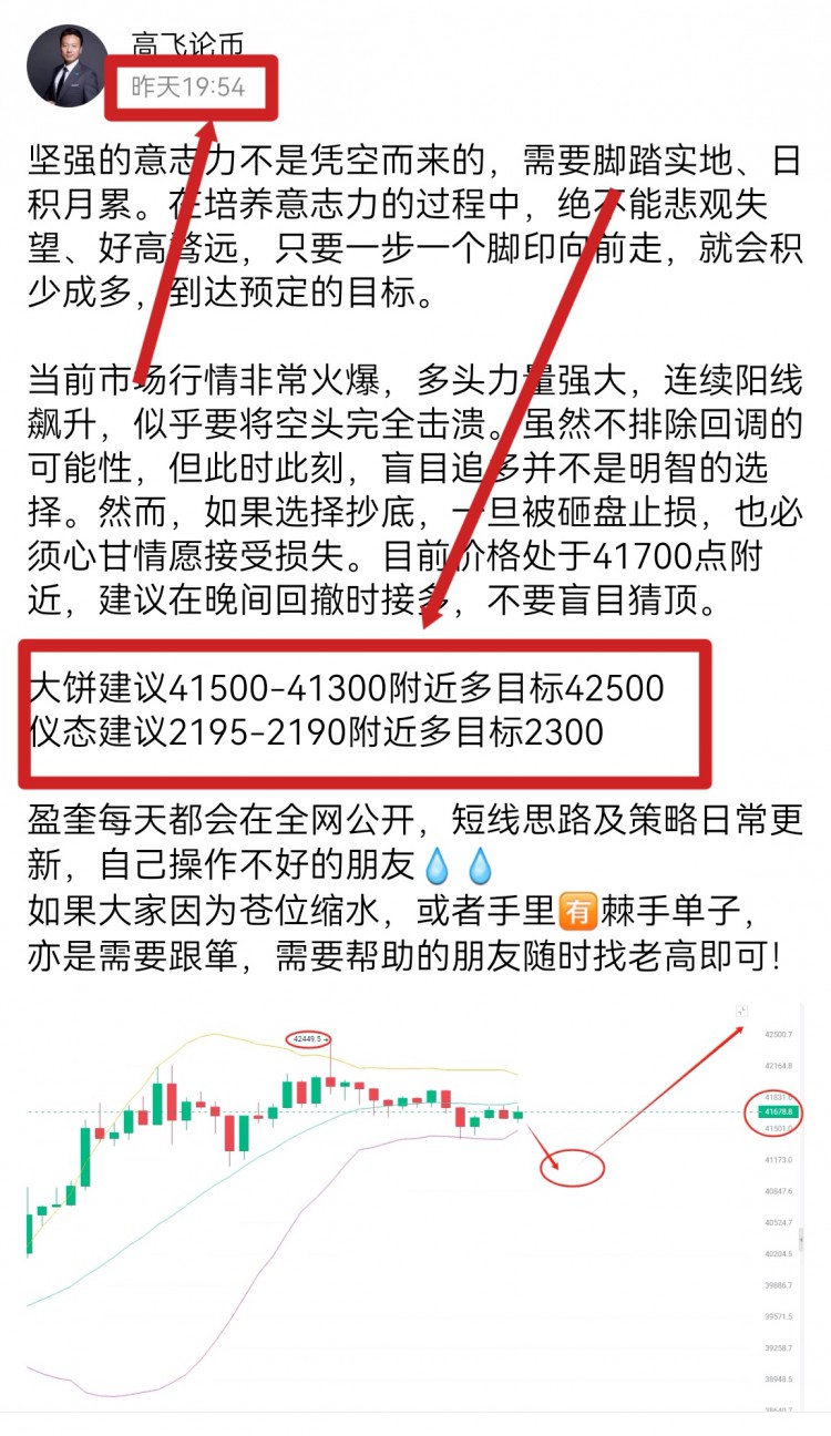 [高飛論幣]41927附近多,這是近期以來一直跟大家強(qiáng)調(diào)的事情