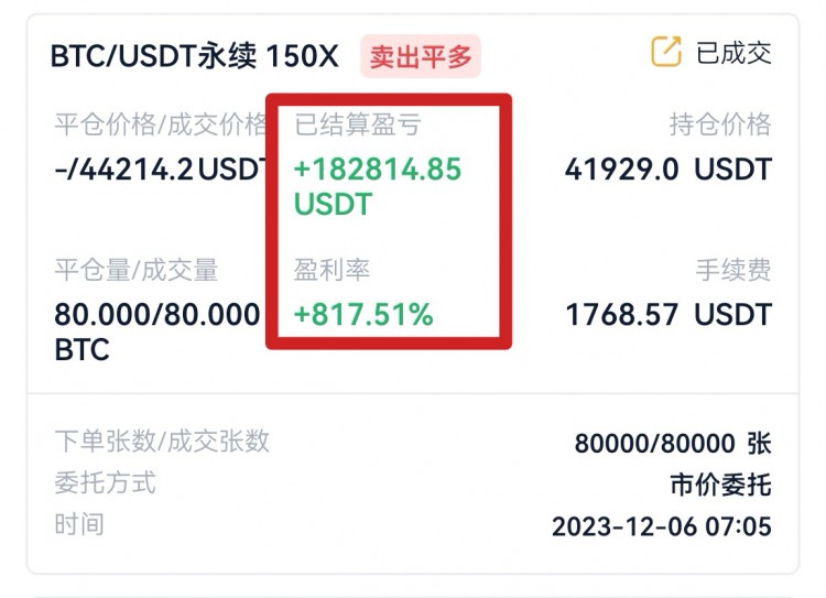 [高飛論幣]41927附近多,這是近期以來一直跟大家強(qiáng)調(diào)的事情