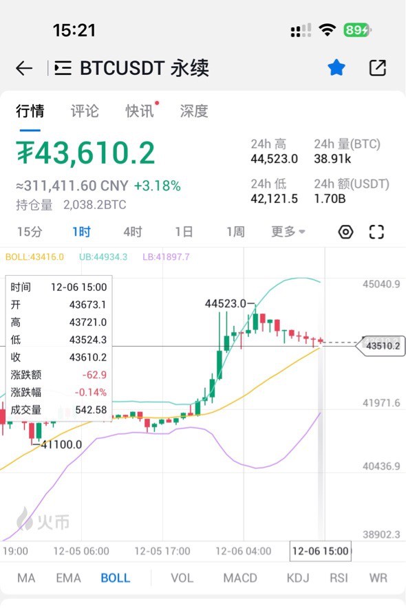 [哈希學(xué)院]BTC、ETH即時(shí)跟進(jìn)