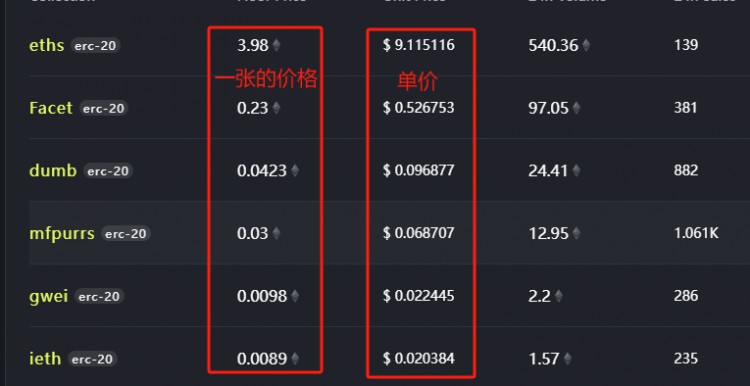 $ordi 帶著ERC20龍頭 $eths 殺瘋了,都已實(shí)現(xiàn)