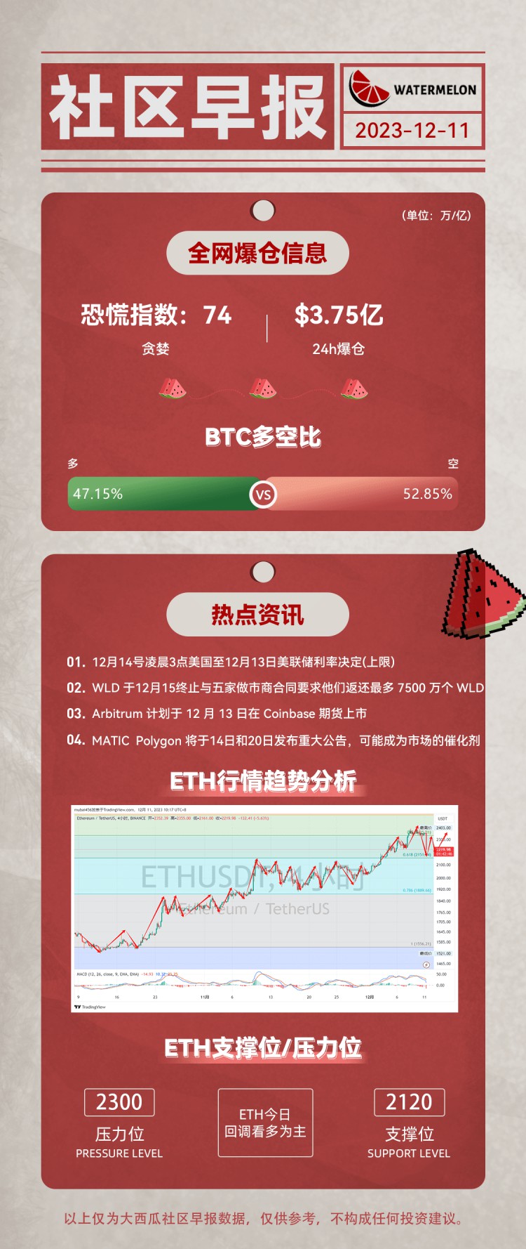 美聯(lián)儲利率決定(上限)02
