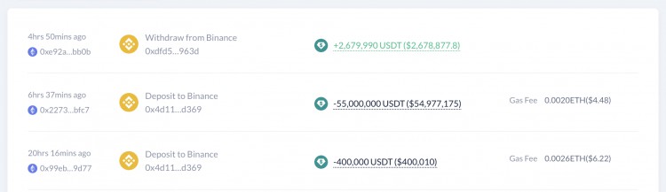 ETH 價(jià)格略有回調(diào),他會(huì)在本次回調(diào)中重新買(mǎi)入