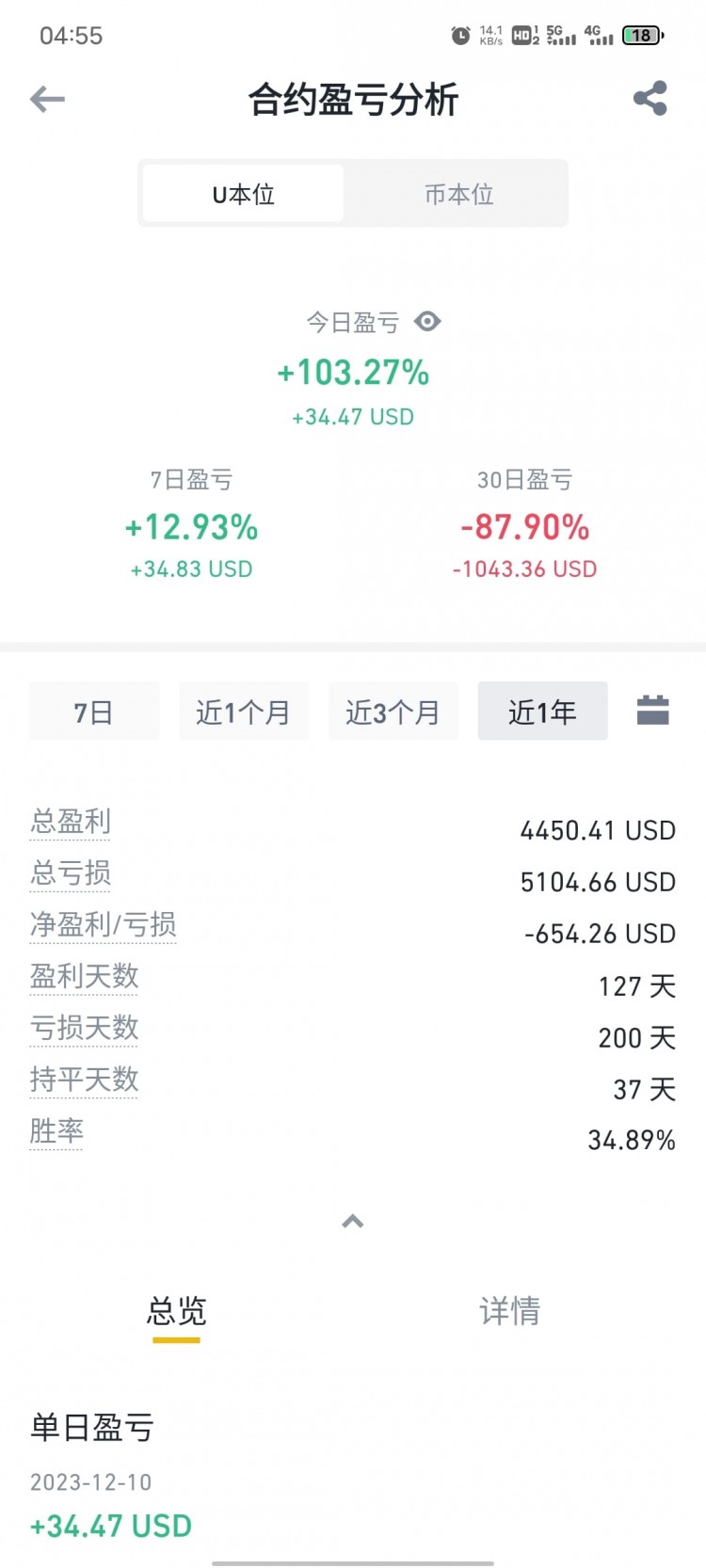 等我把這654