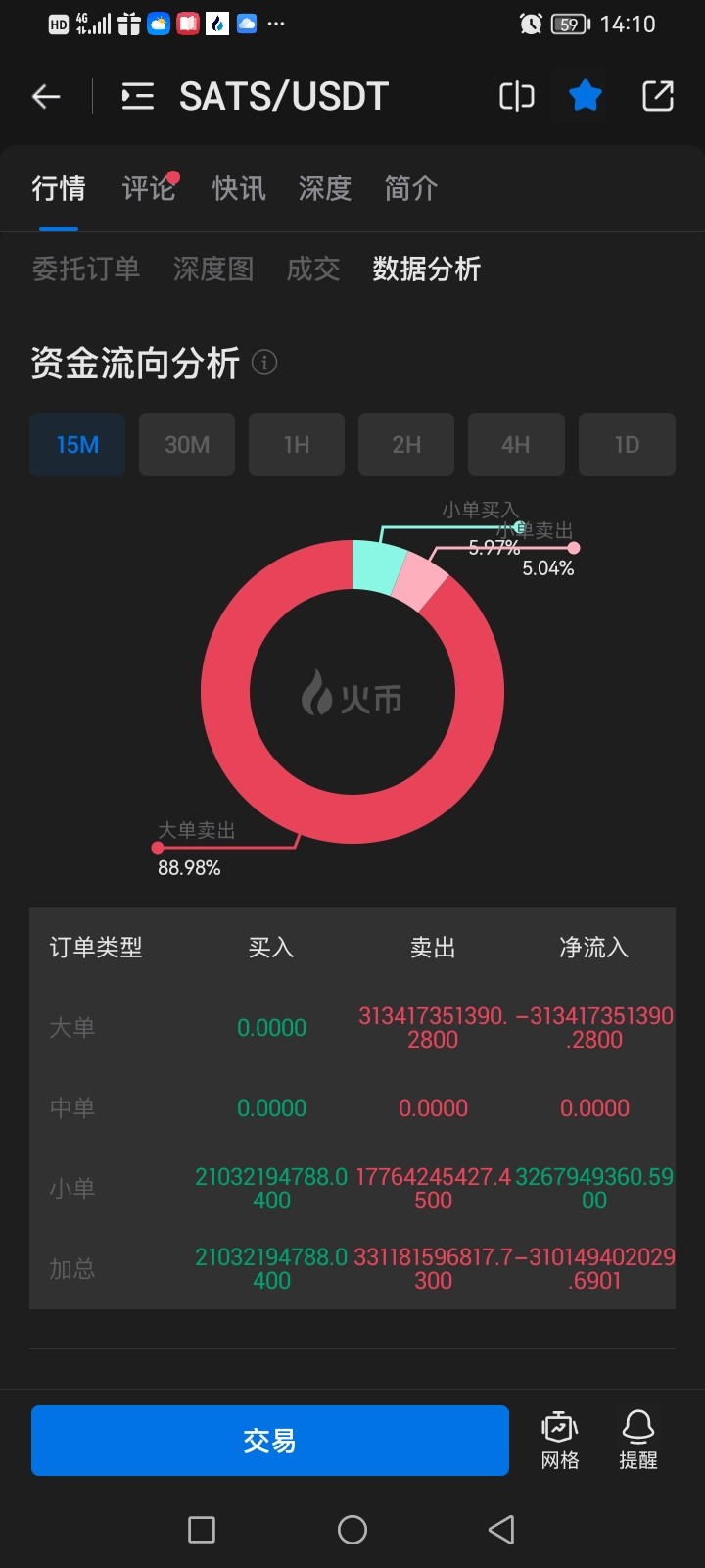 [187****8178]看好了