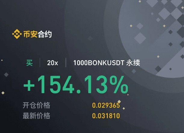 幣安的公告歷來都是代表密碼的