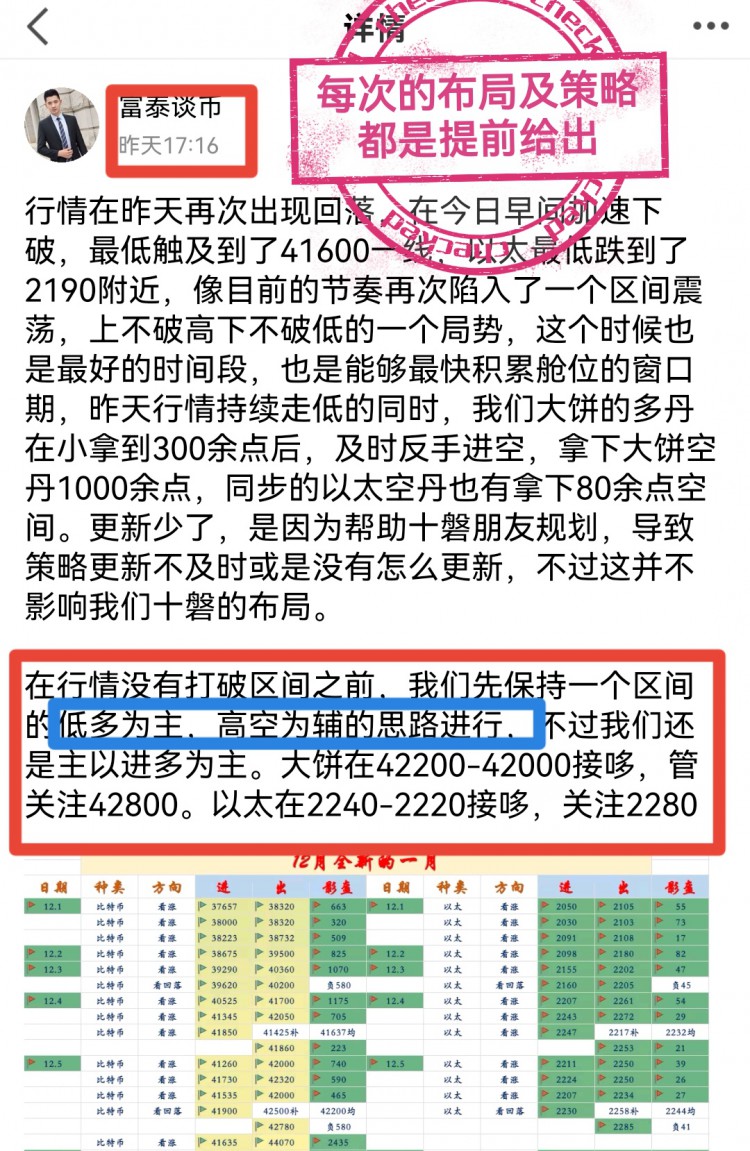 [富泰談幣1]盤(pán)中的走勢(shì)是不是和我們