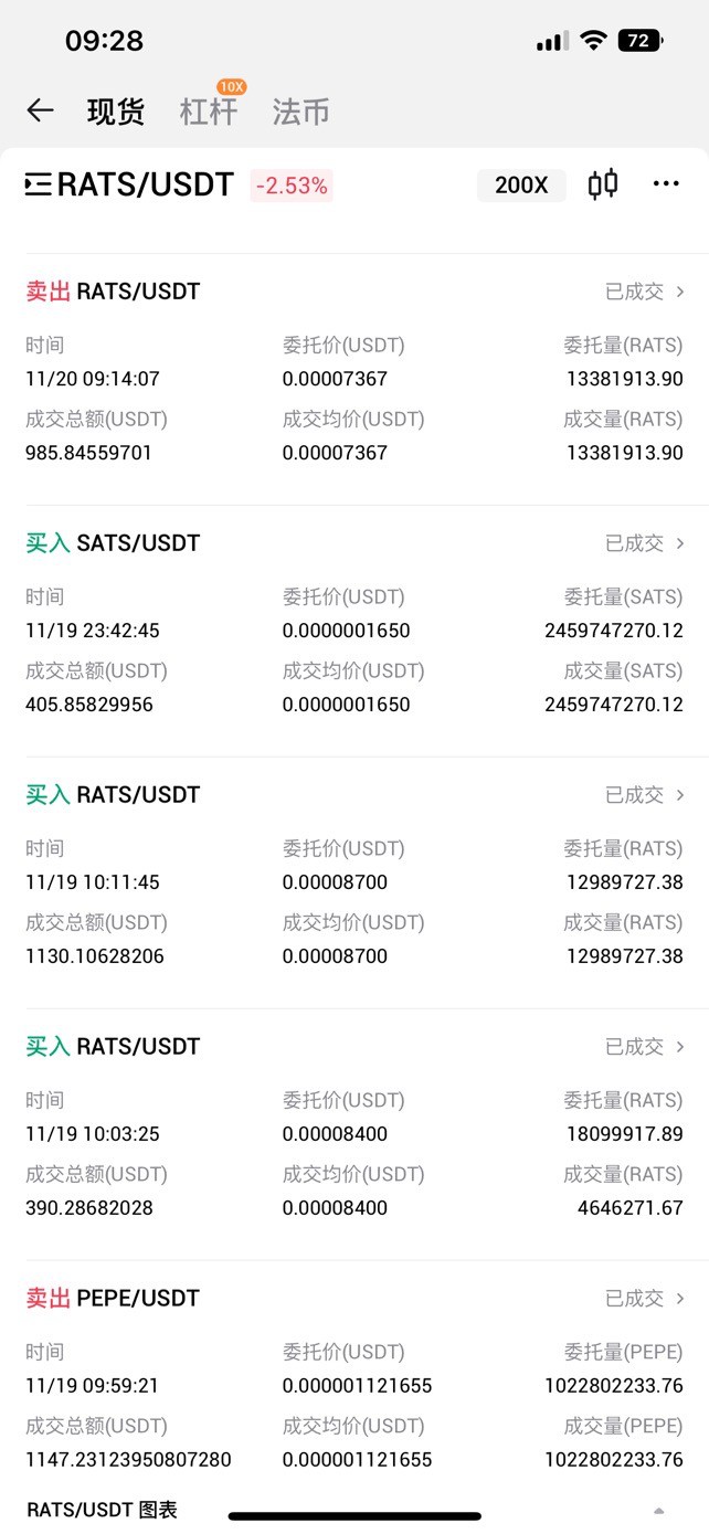 [155****5493]兄弟們立圖為證,你們堅挺吧