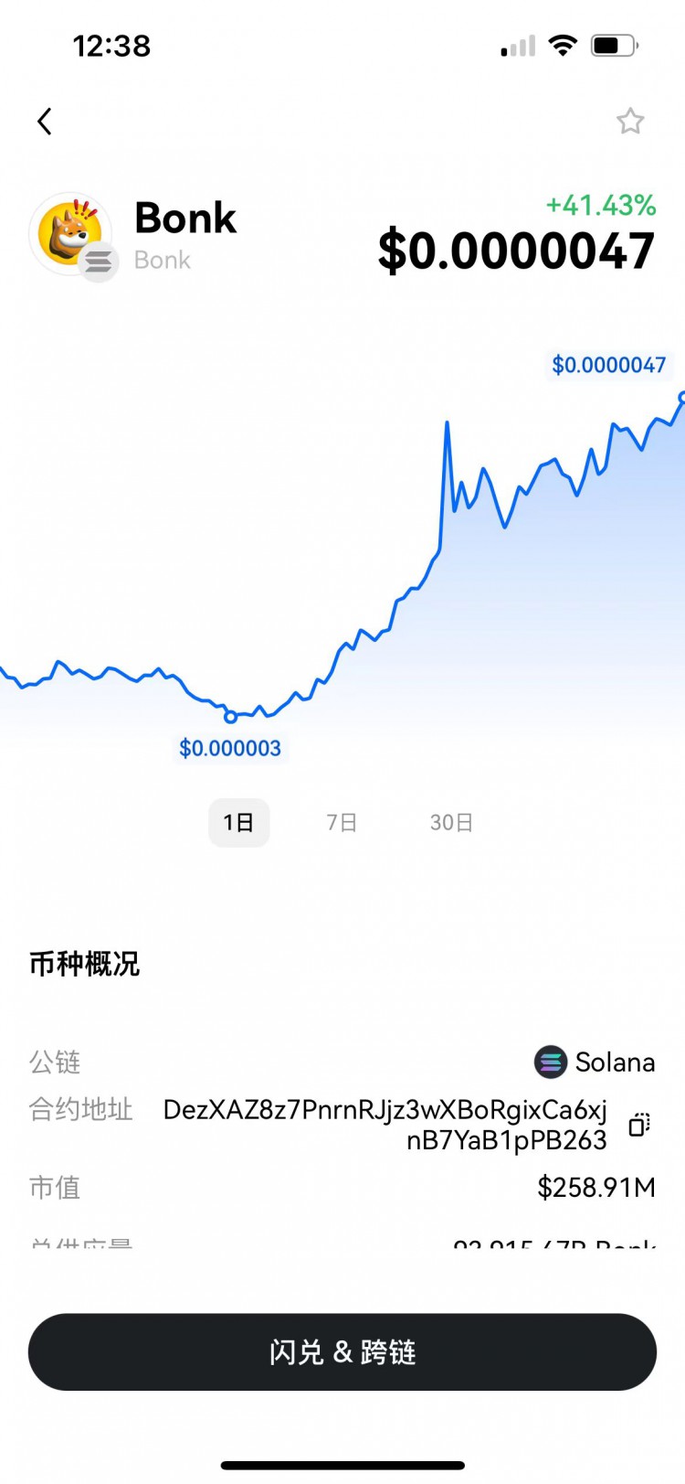 [181****8656]BONK,要進(jìn)OK了？