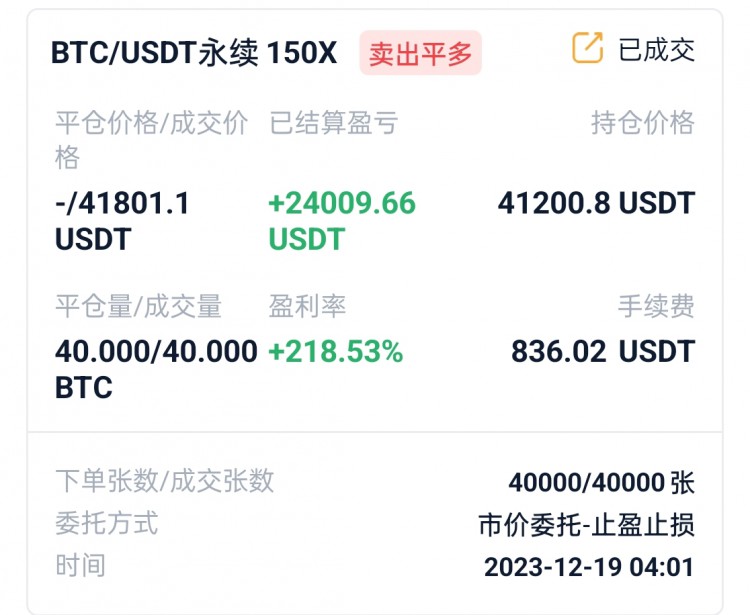 [幣圈鐘毅]大餅午夜暴漲來襲 睡覺止盈730點