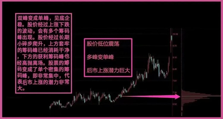 [林坤]學(xué)無止境，分享點(diǎn)干貨來給大家！