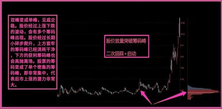 [林坤]學(xué)無止境，分享點(diǎn)干貨來給大家！