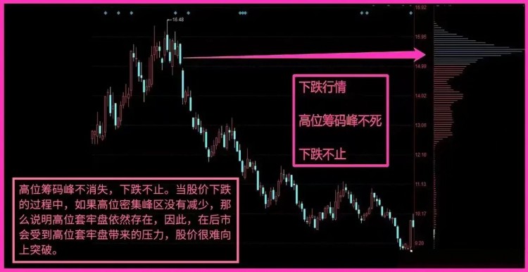 [林坤]學(xué)無止境，分享點(diǎn)干貨來給大家！