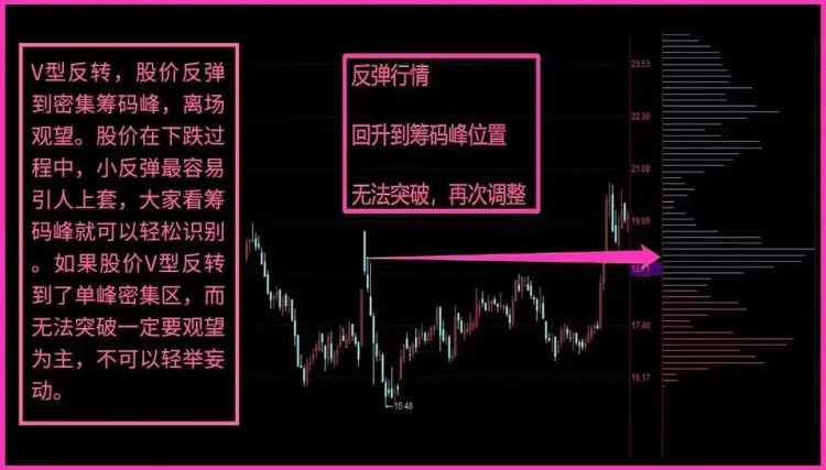 [林坤]學(xué)無止境，分享點(diǎn)干貨來給大家！