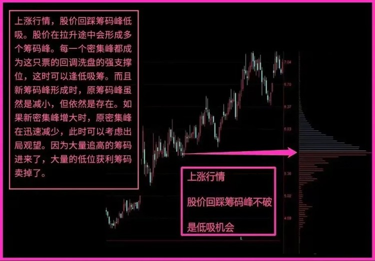 [林坤]學(xué)無止境，分享點(diǎn)干貨來給大家！