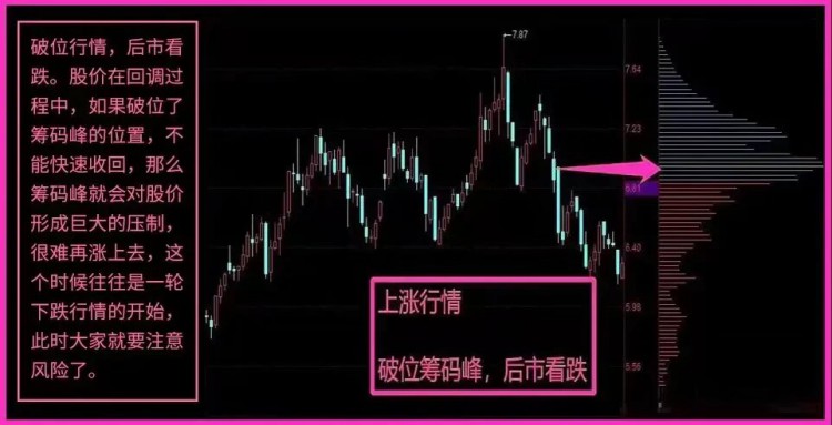 [林坤]學(xué)無止境，分享點(diǎn)干貨來給大家！