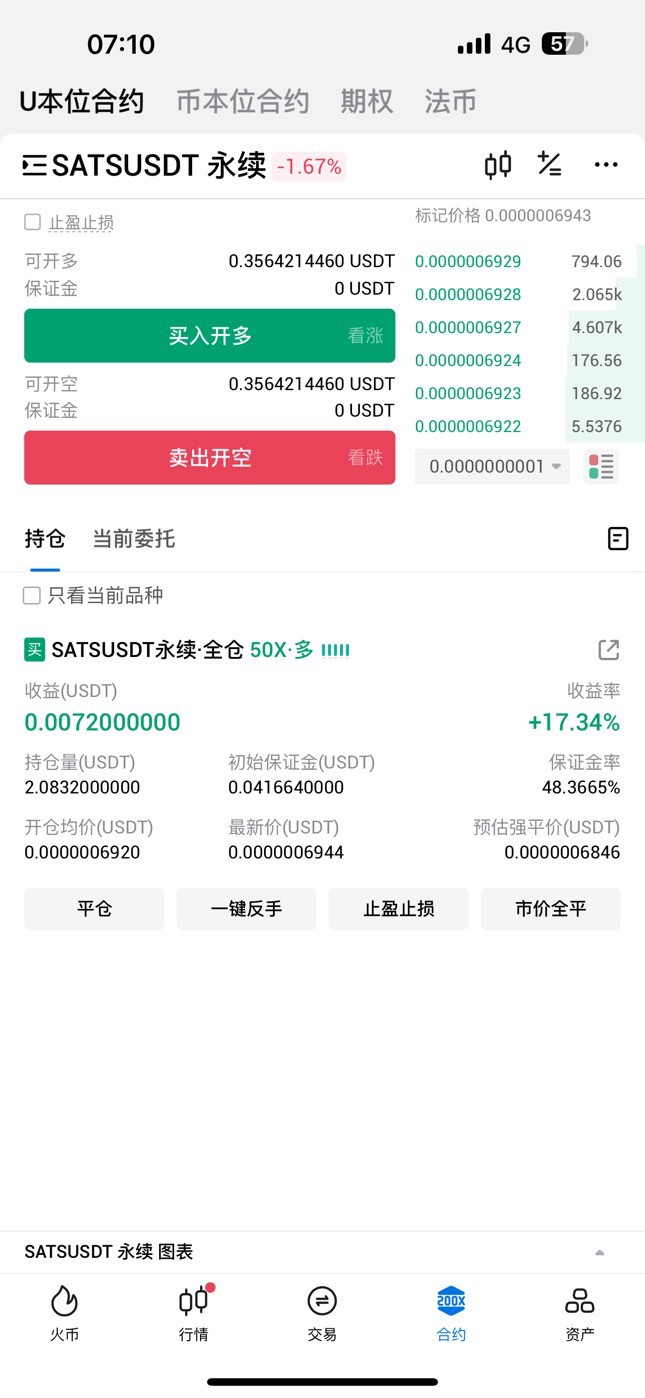 [715****6952]不要害怕風(fēng)險,