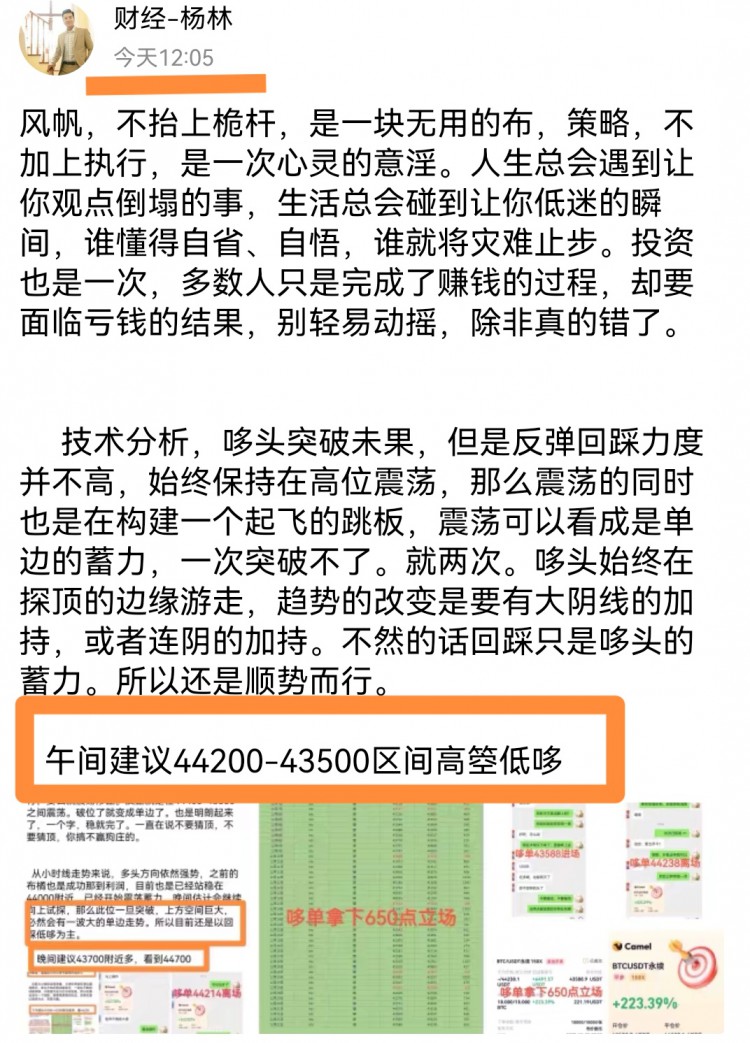 [財(cái)經(jīng)楊林]周五行情分析