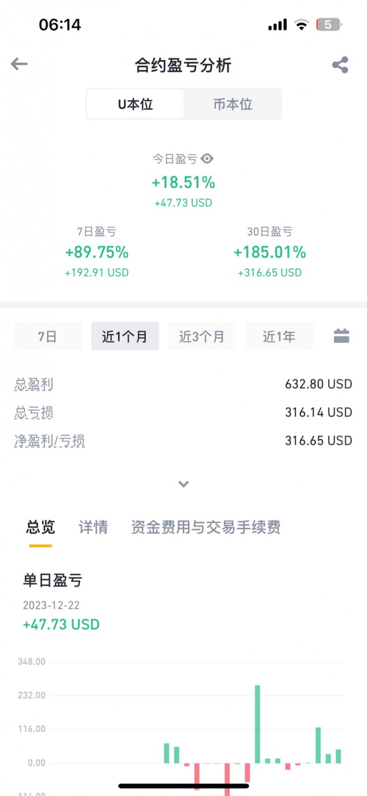 合約玩法心得分享