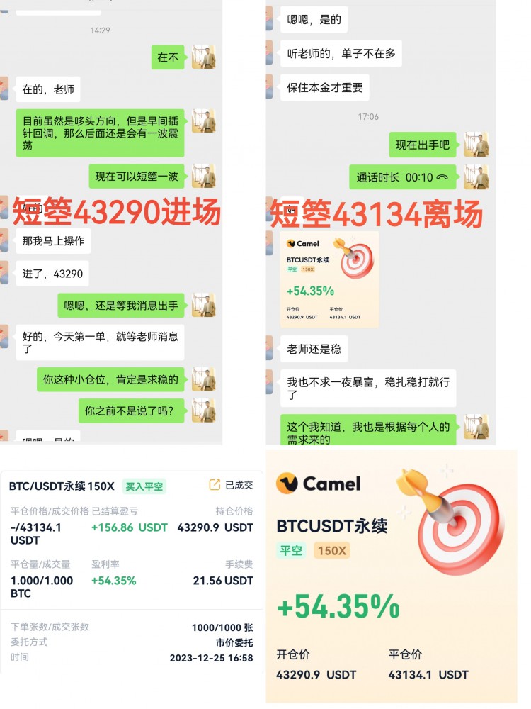 [財(cái)經(jīng)楊林]上午短箜成功拿下156點(diǎn)安全落袋